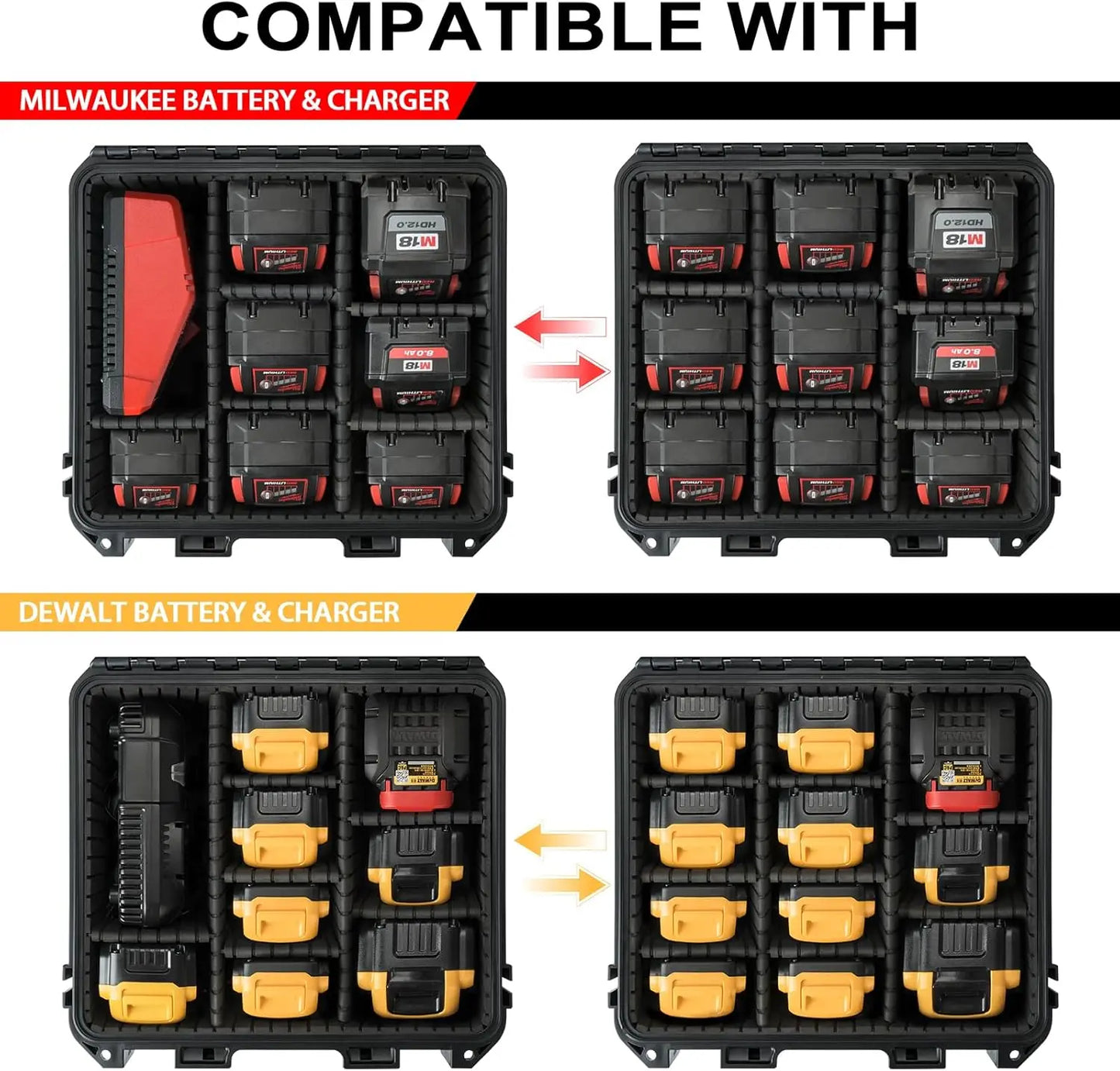 Storage Case for Milwaukee M18 M12 Battery, Power Tool Box with 9 Adjustable Dividers for Battery & Charger Holder 2.0-12.0 Ah