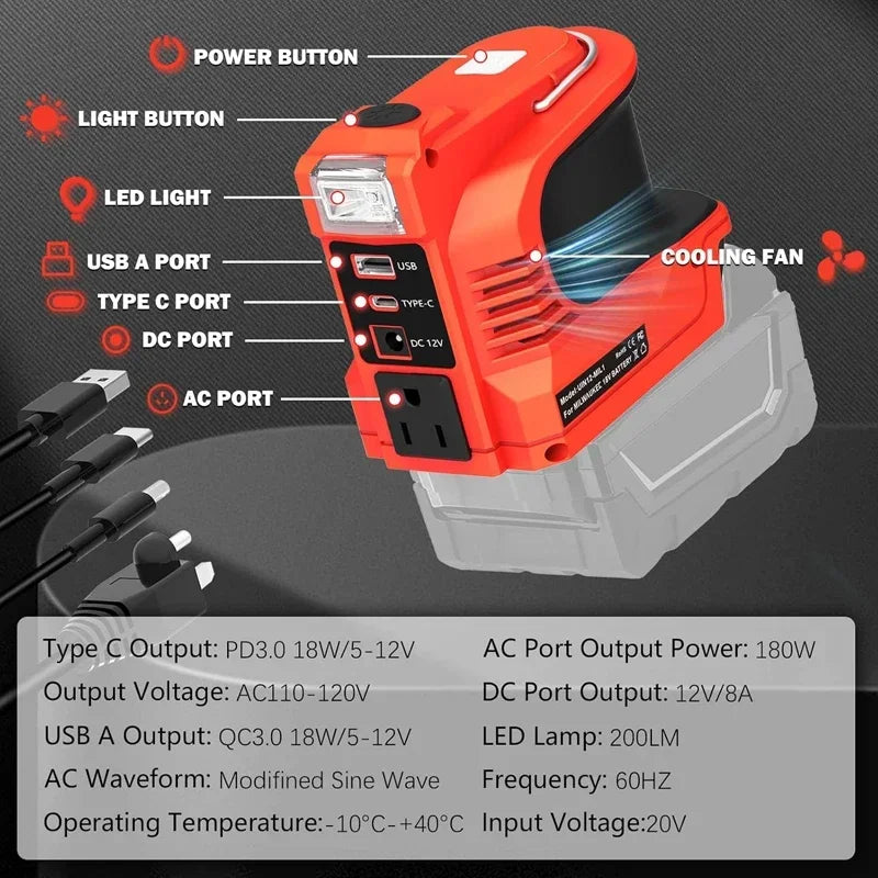 Inverter For Milwaukee 18V Battery AC 110V 180W USB QC3.0 Type C PD3.0 DC Port 12V 8A LED Light Car Charger