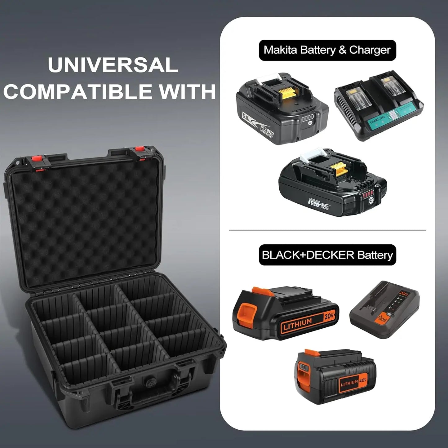 Storage Case for Milwaukee M18 M12 Battery, Power Tool Box with 9 Adjustable Dividers for Battery & Charger Holder 2.0-12.0 Ah