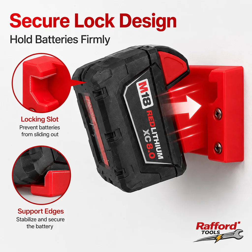 Rafford 1PC Battery Holder Compatible with Milwaukee M18 Batteries, Wall Mount Under-Shelf Storage Rack for Garage Workshop
