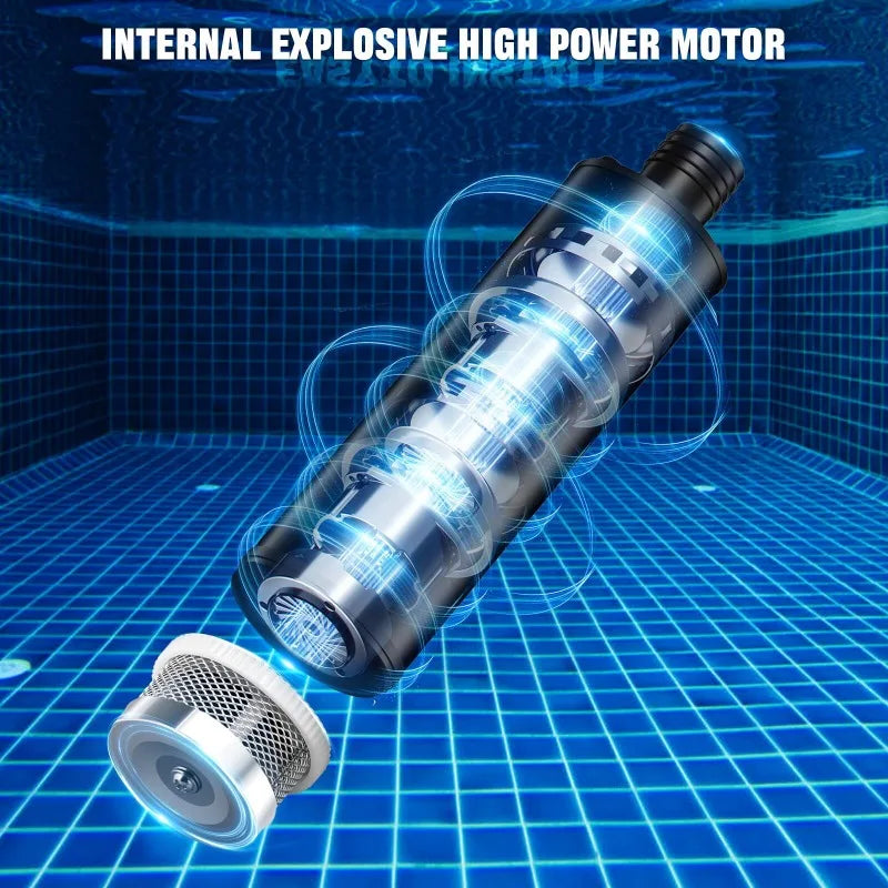 Portable Cordless Submersible Pump for Makita/Milwaukee/Ryobi 18/20V Lithium Batteries Multi-purpose Submersible Pump for Garden