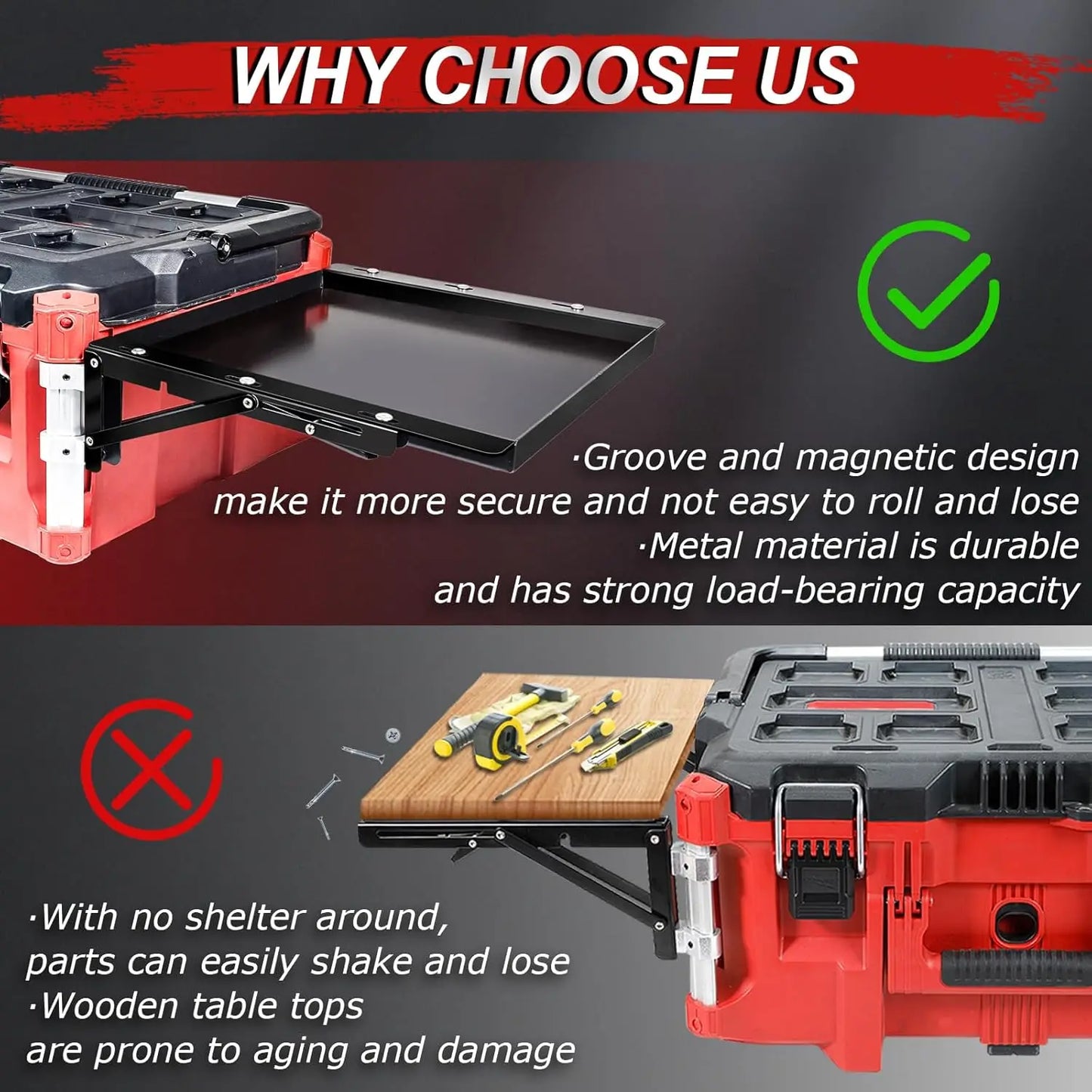 Magnetic Folding Table Top Kit Compatible with Milwaukee Packout, No Drilling